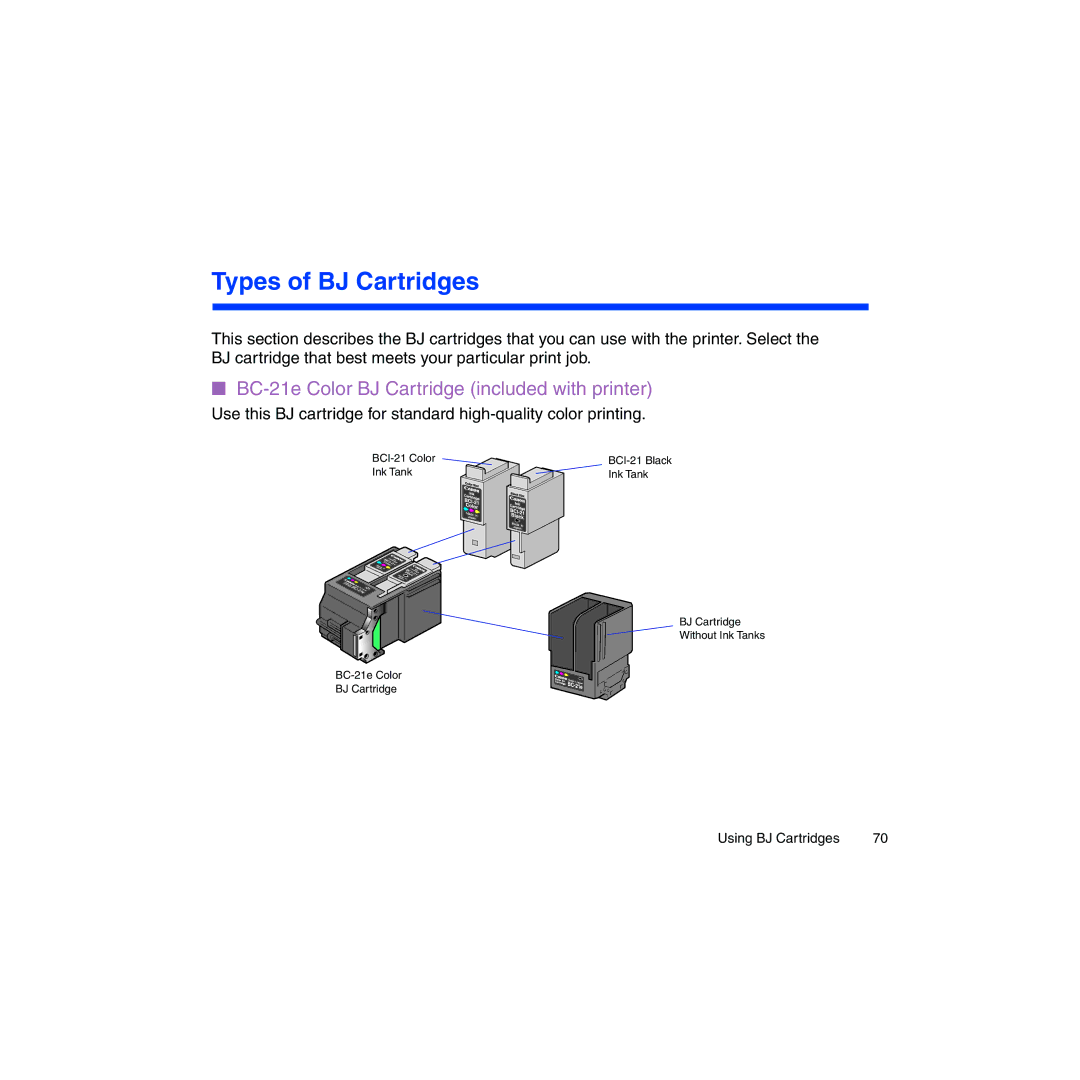 Canon BJC-2100 user manual Types of BJ Cartridges, BC-21e Color BJ Cartridge included with printer 