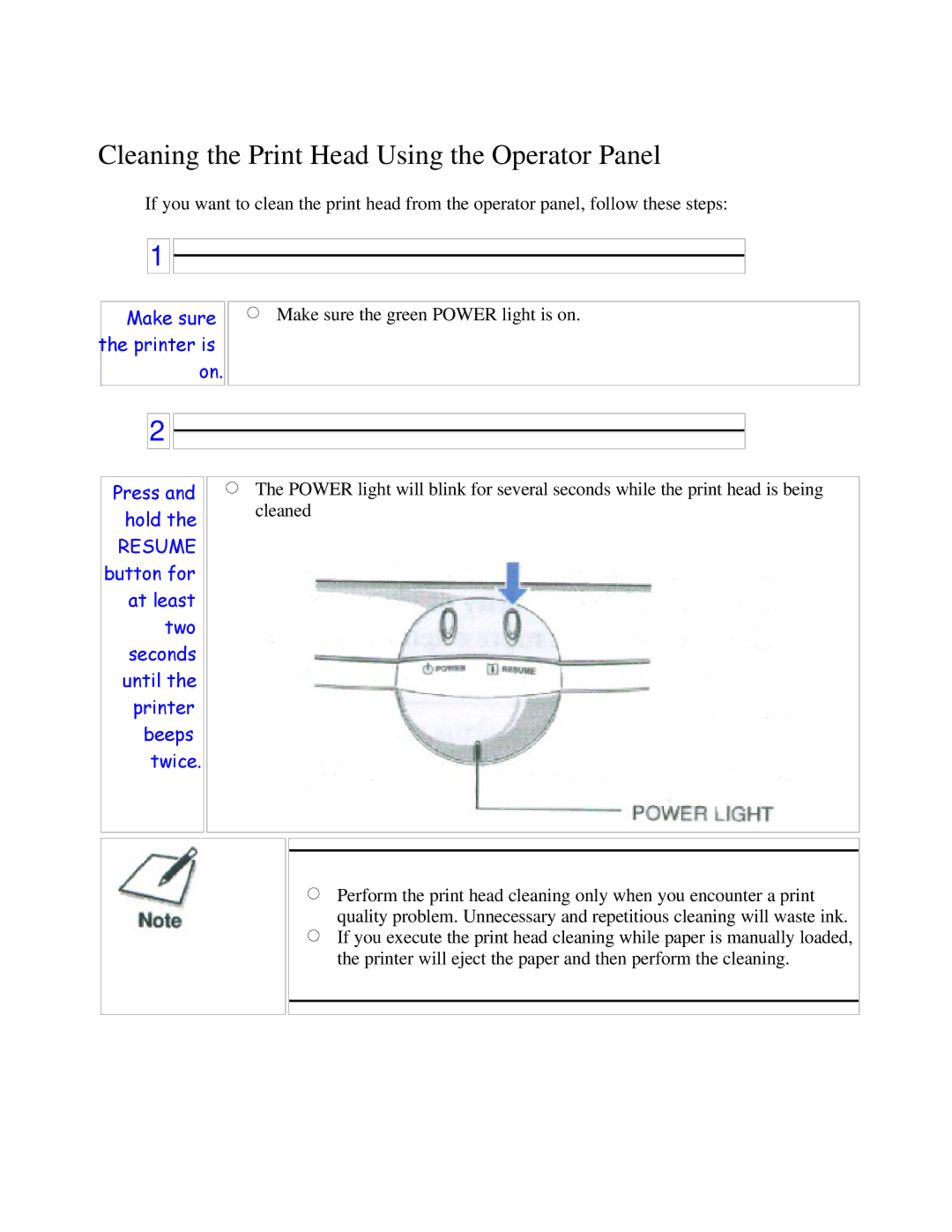 Canon BJC-250 user manual Cleaning the Print Head Using the Operator Panel 