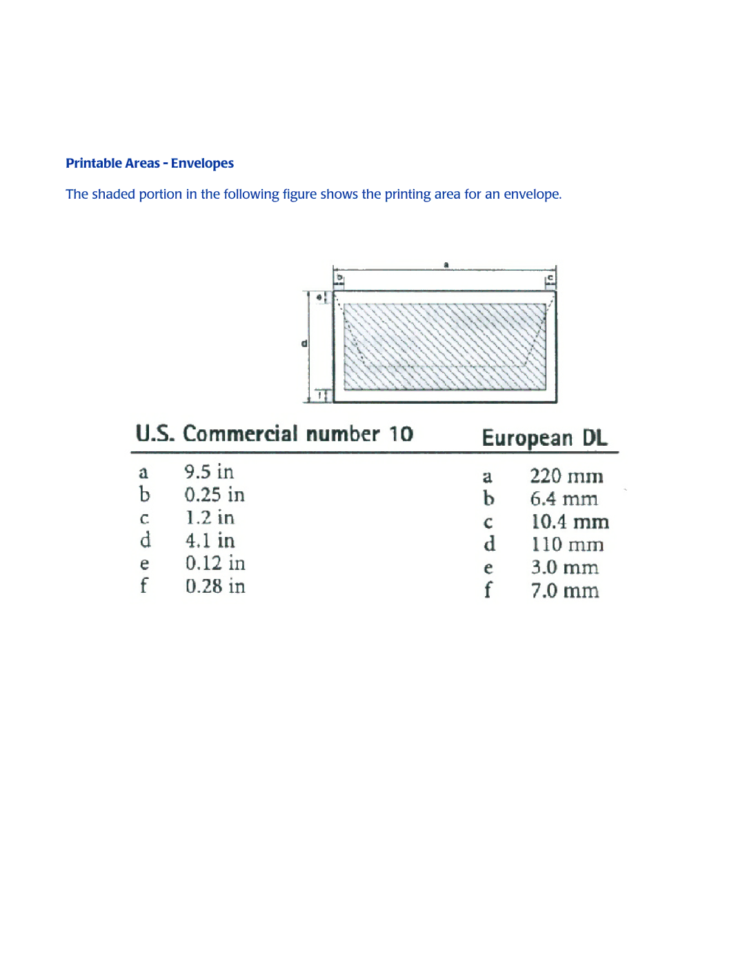 Canon BJC-250 user manual 