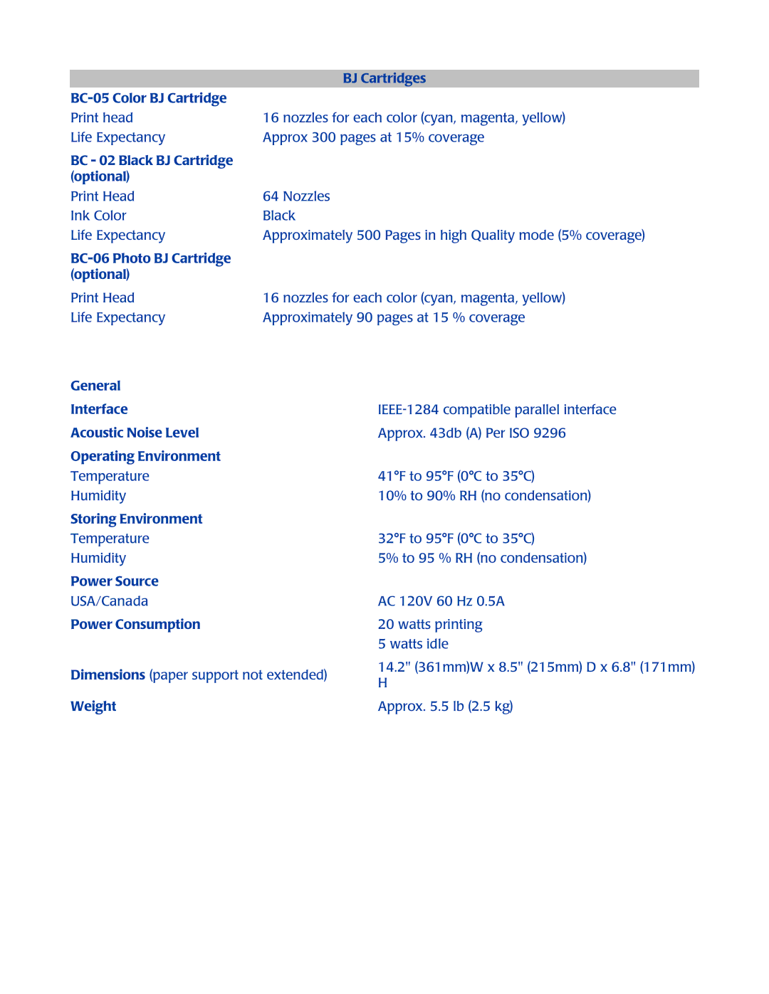 Canon BJC-250 user manual BJ Cartridges 