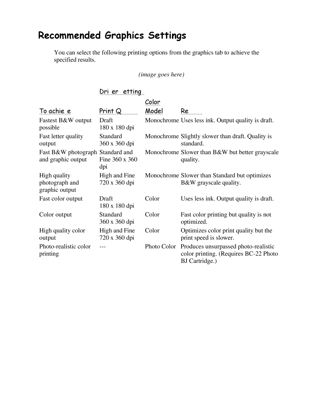 Canon BJC-4200 user manual 5HFRPPHQGHG*UDSKLFV6HWWLQJV 