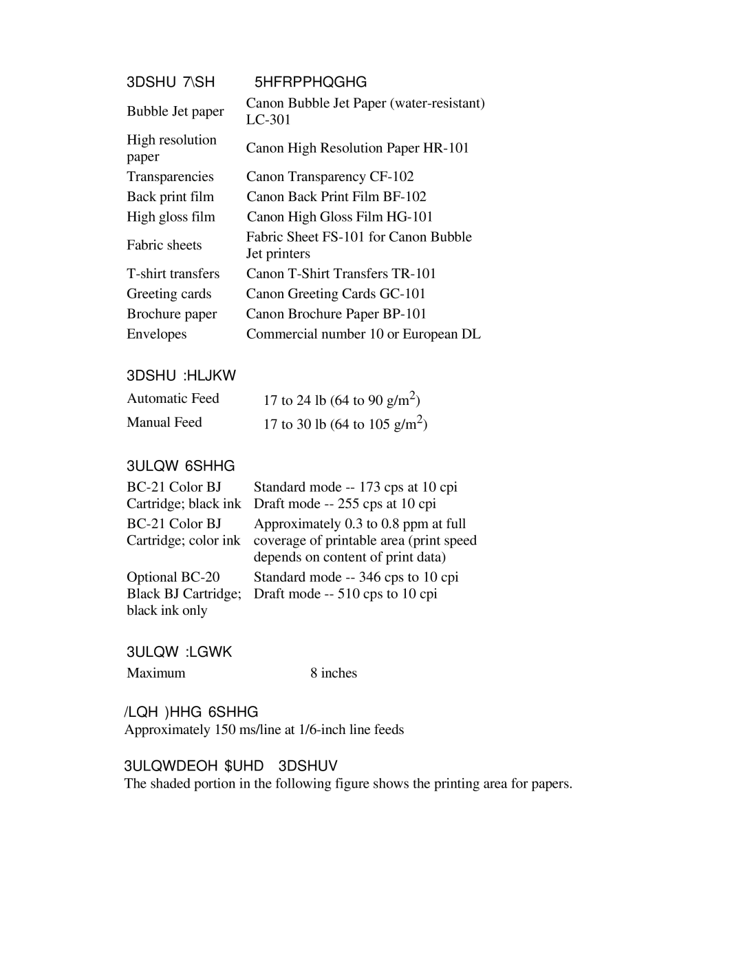 Canon BJC-4200 user manual 5HFRPPHQGHG 