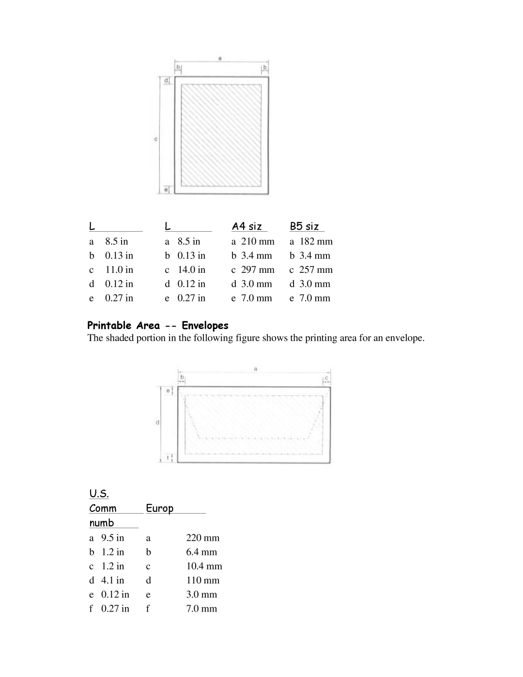 Canon BJC-4200 user manual Qxpehu 