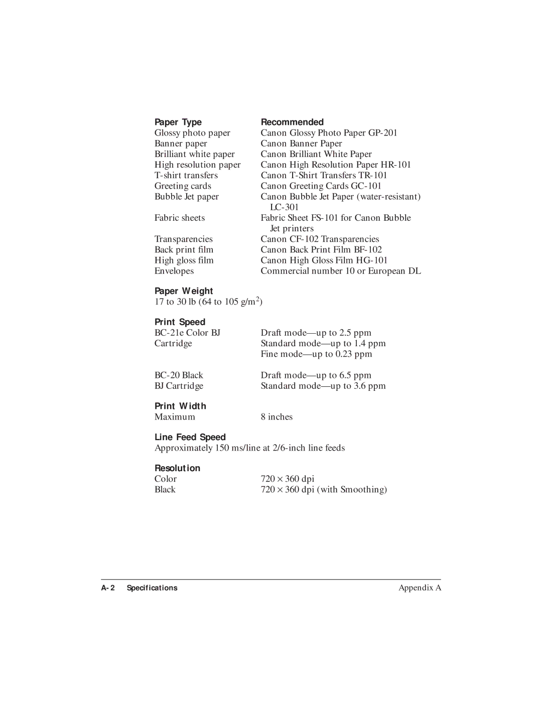 Canon BJC-4400 user manual Paper Type Recommended, Paper Weight, Print Speed, Print Width, Line Feed Speed, Resolution 