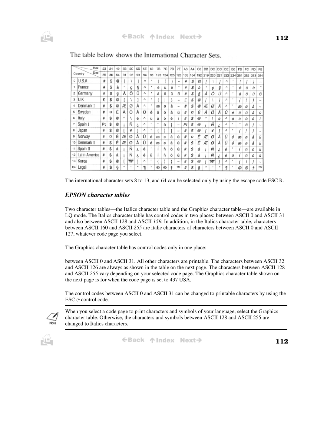 Canon BJC-50 user manual 112, Epson character tables 