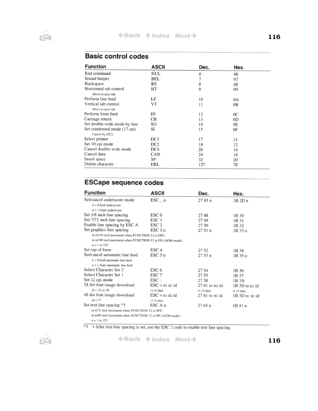 Canon BJC-50 user manual 116 