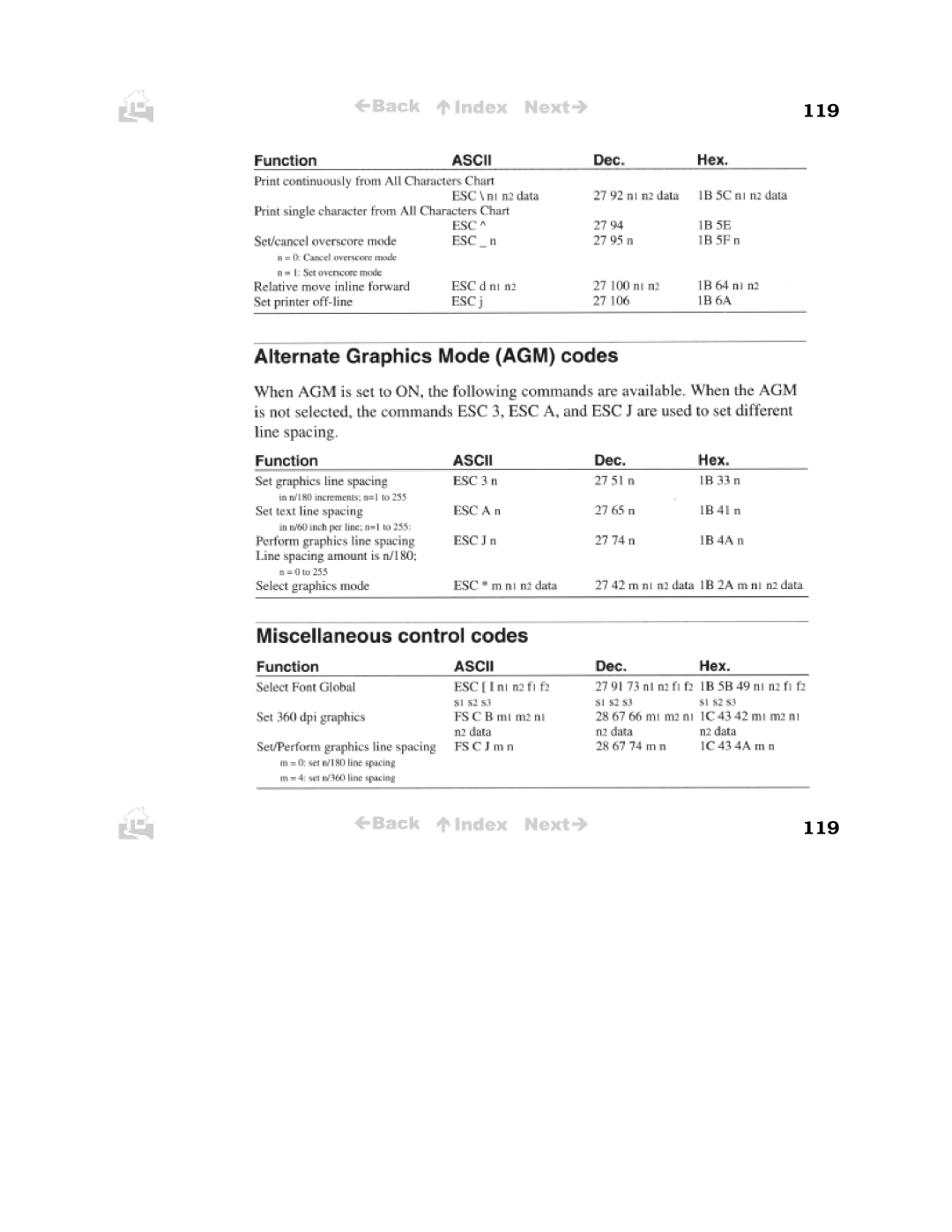 Canon BJC-50 user manual 119 