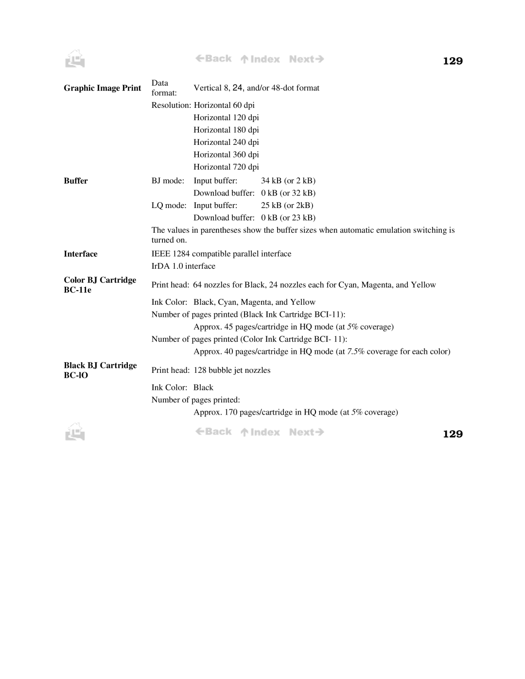 Canon BJC-50 user manual 129 