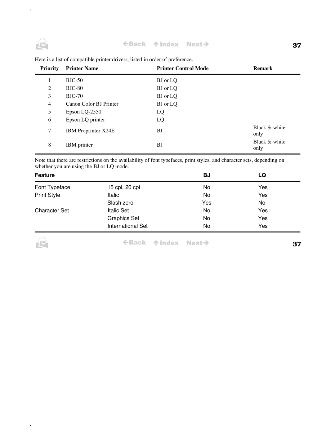 Canon BJC-50 user manual Feature 