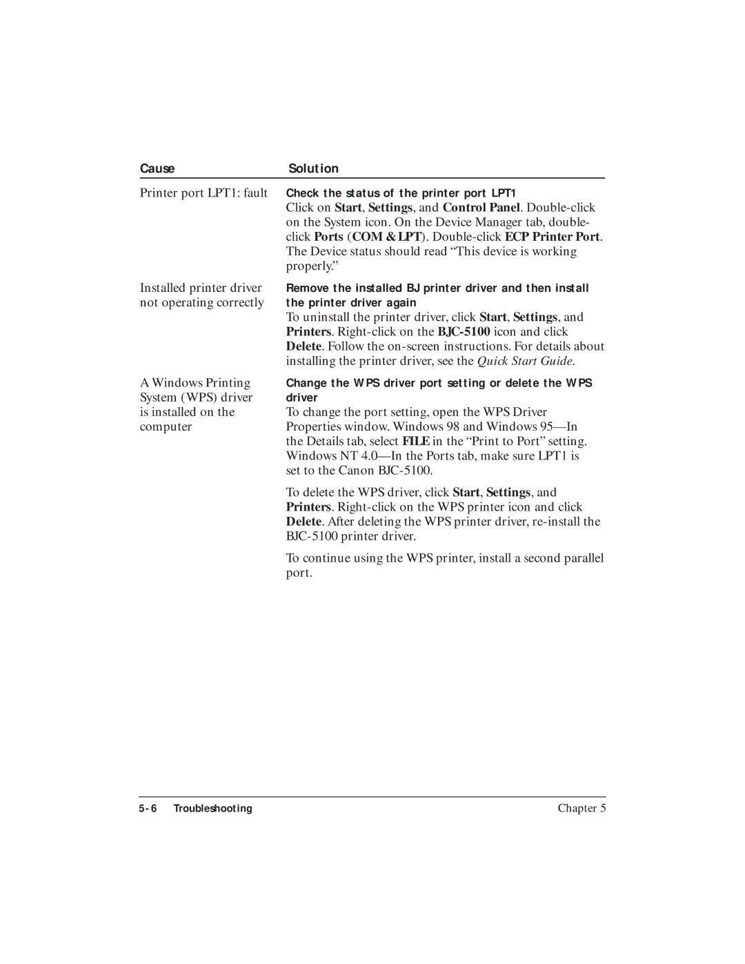 Canon BJC-5100 user manual Check the status of the printer port LPT1, Printer driver again, Driver 