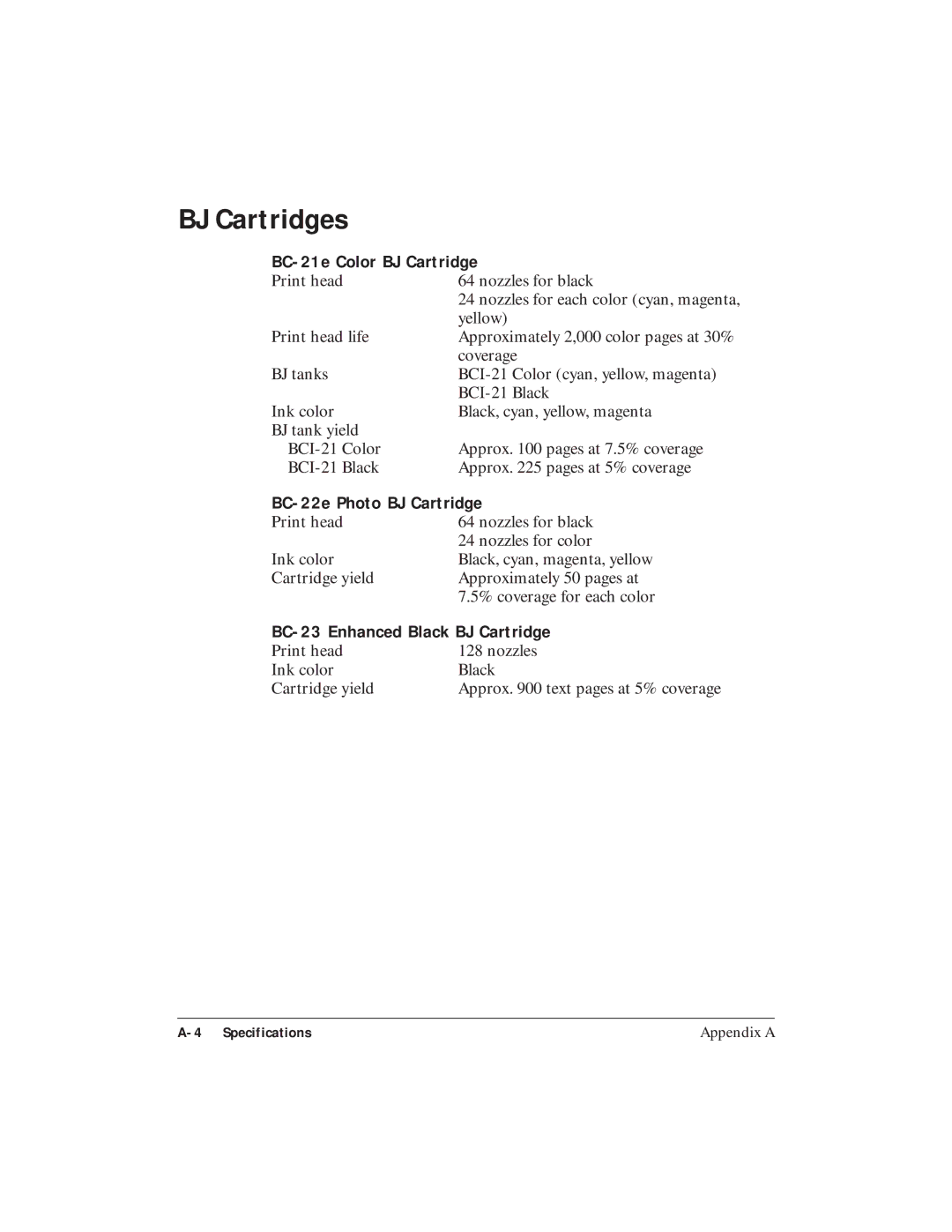 Canon BJC-5100 user manual BJ Cartridges, BC-21e Color BJ Cartridge 