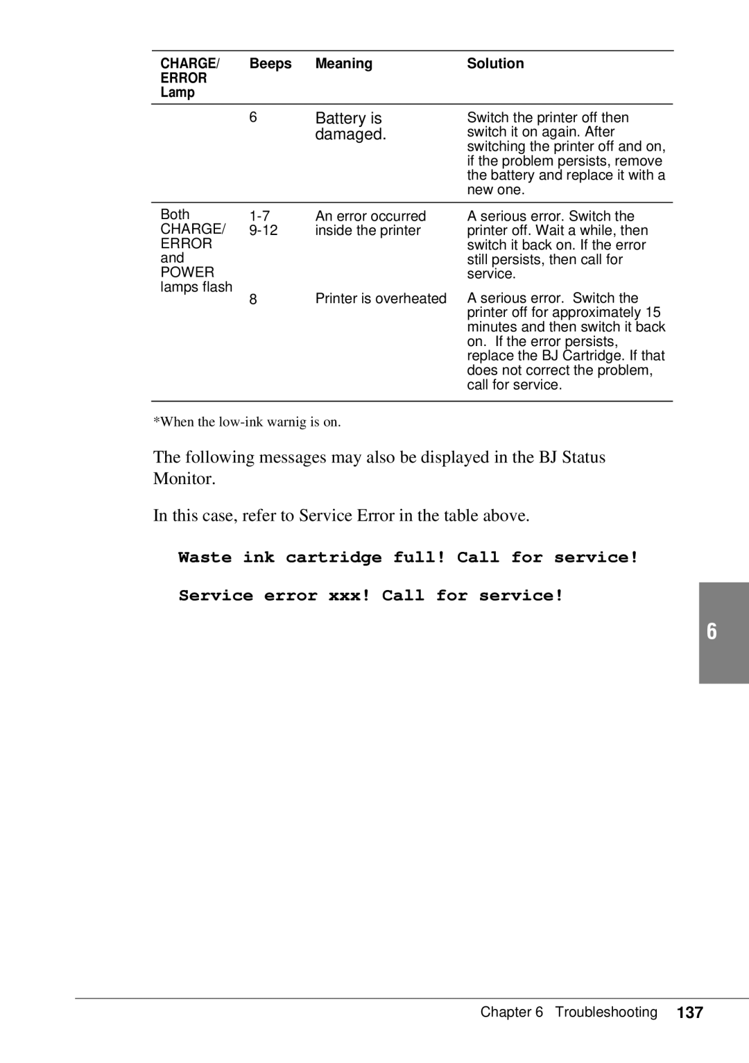 Canon BJC-55 user manual Battery is damaged 