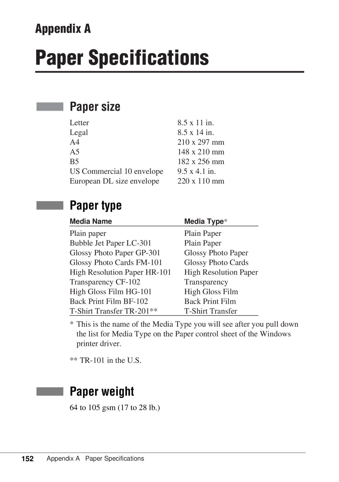 Canon BJC-55 user manual Appendix a, Paper size, Paper type, Paper weight 