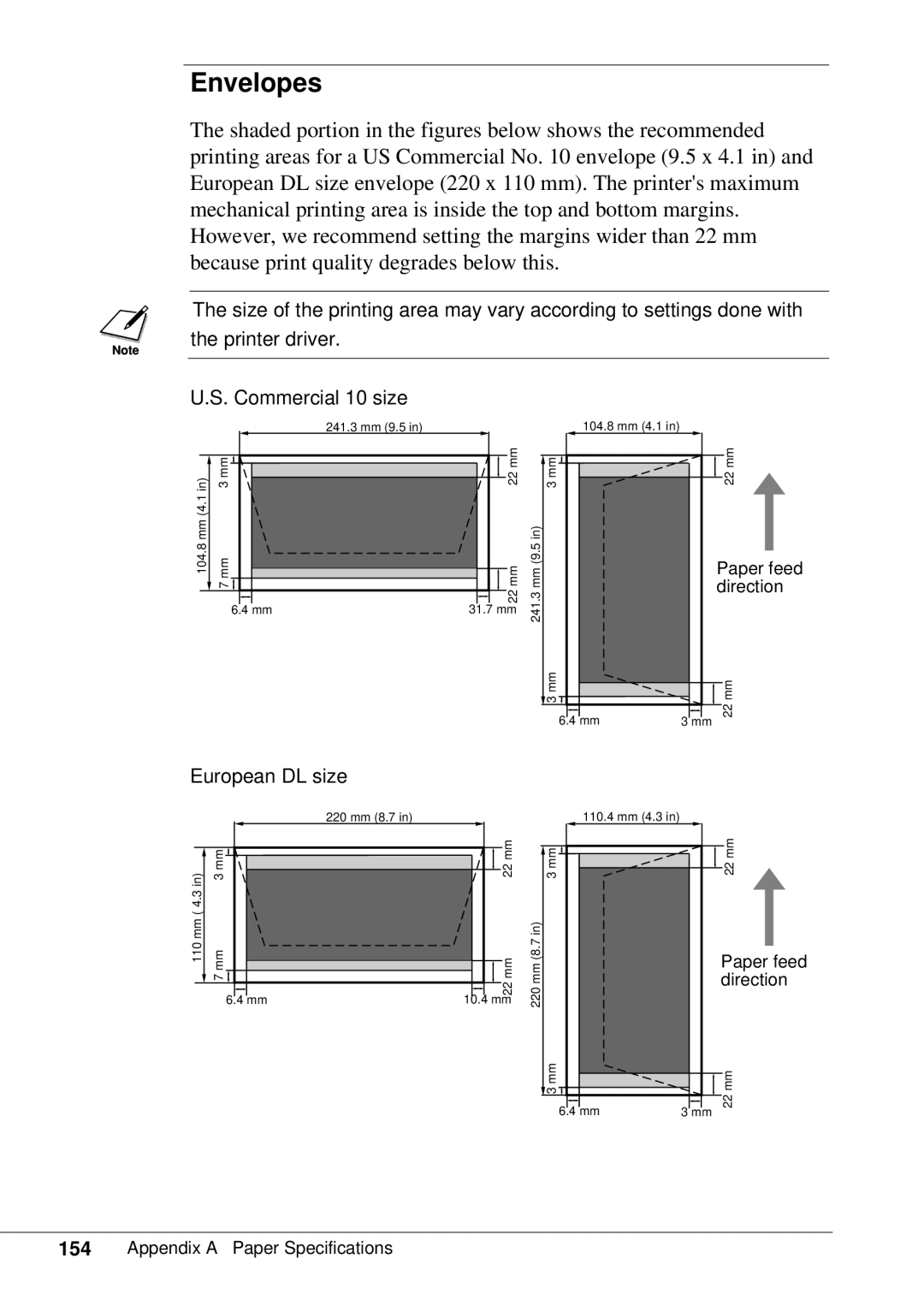 Canon BJC-55 user manual European DL size 