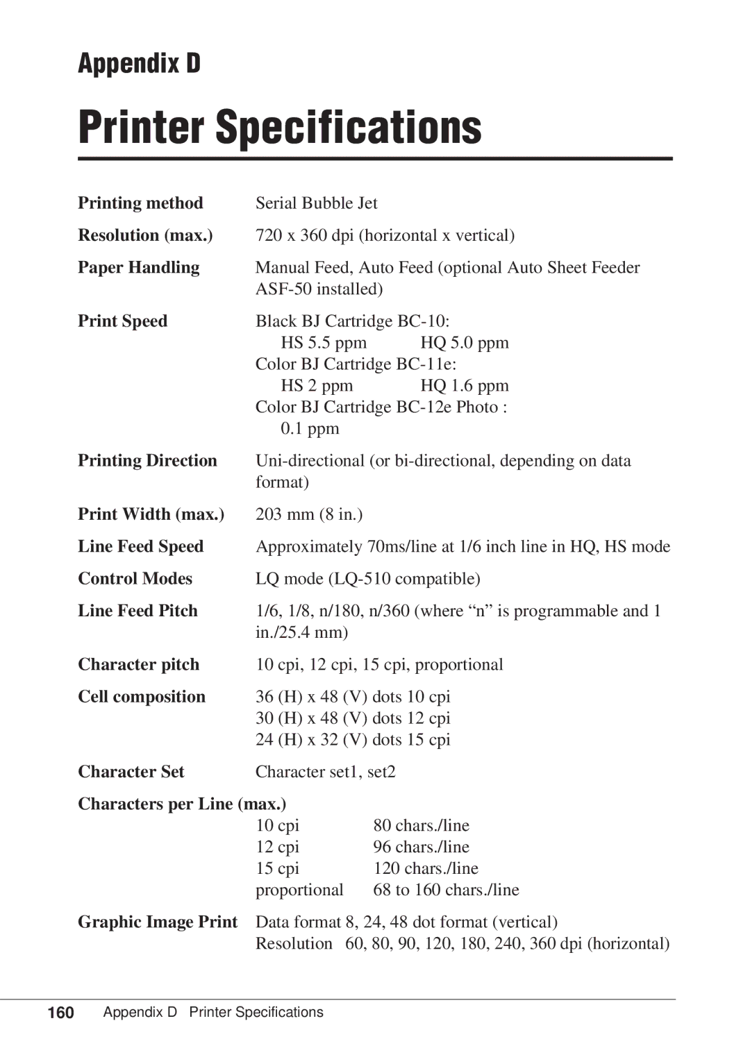 Canon BJC-55 user manual Printer Specifications, Appendix D 