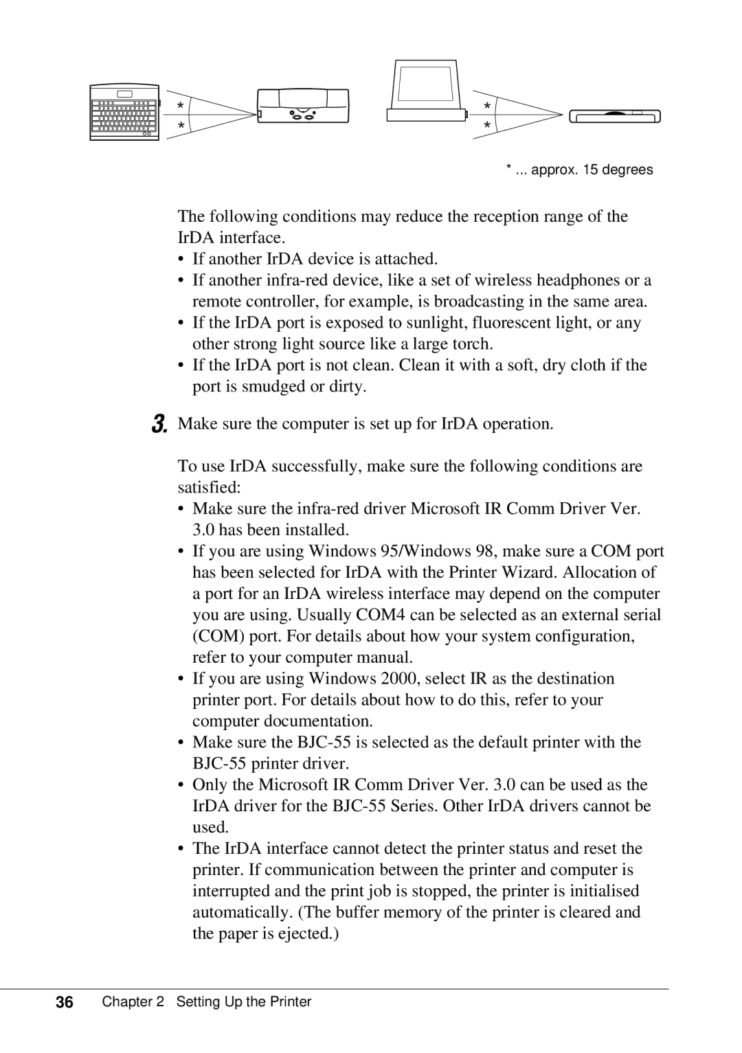 Canon BJC-55 user manual Approx degrees 