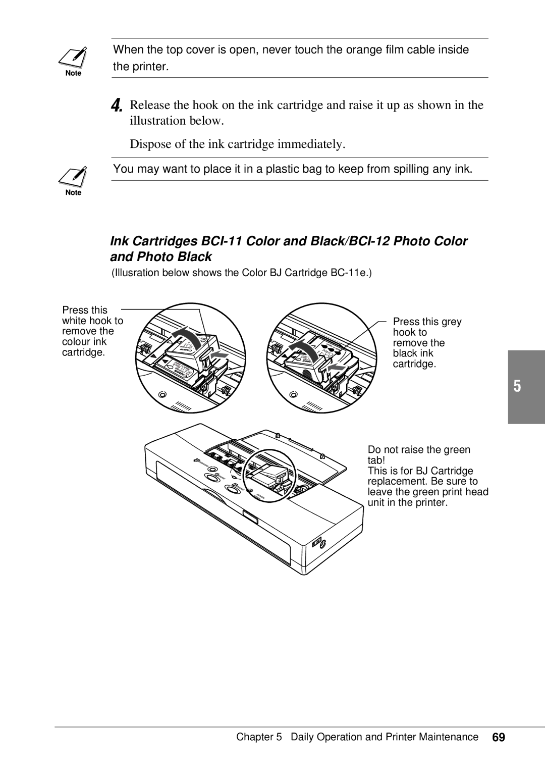 Canon BJC-55 user manual 