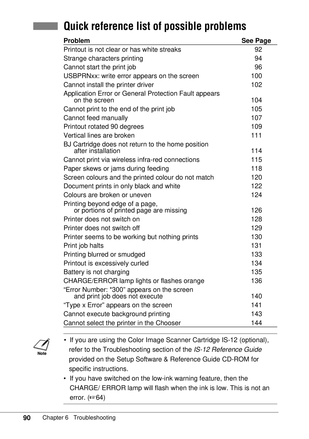 Canon BJC-55 user manual Quick reference list of possible problems, Problem See 