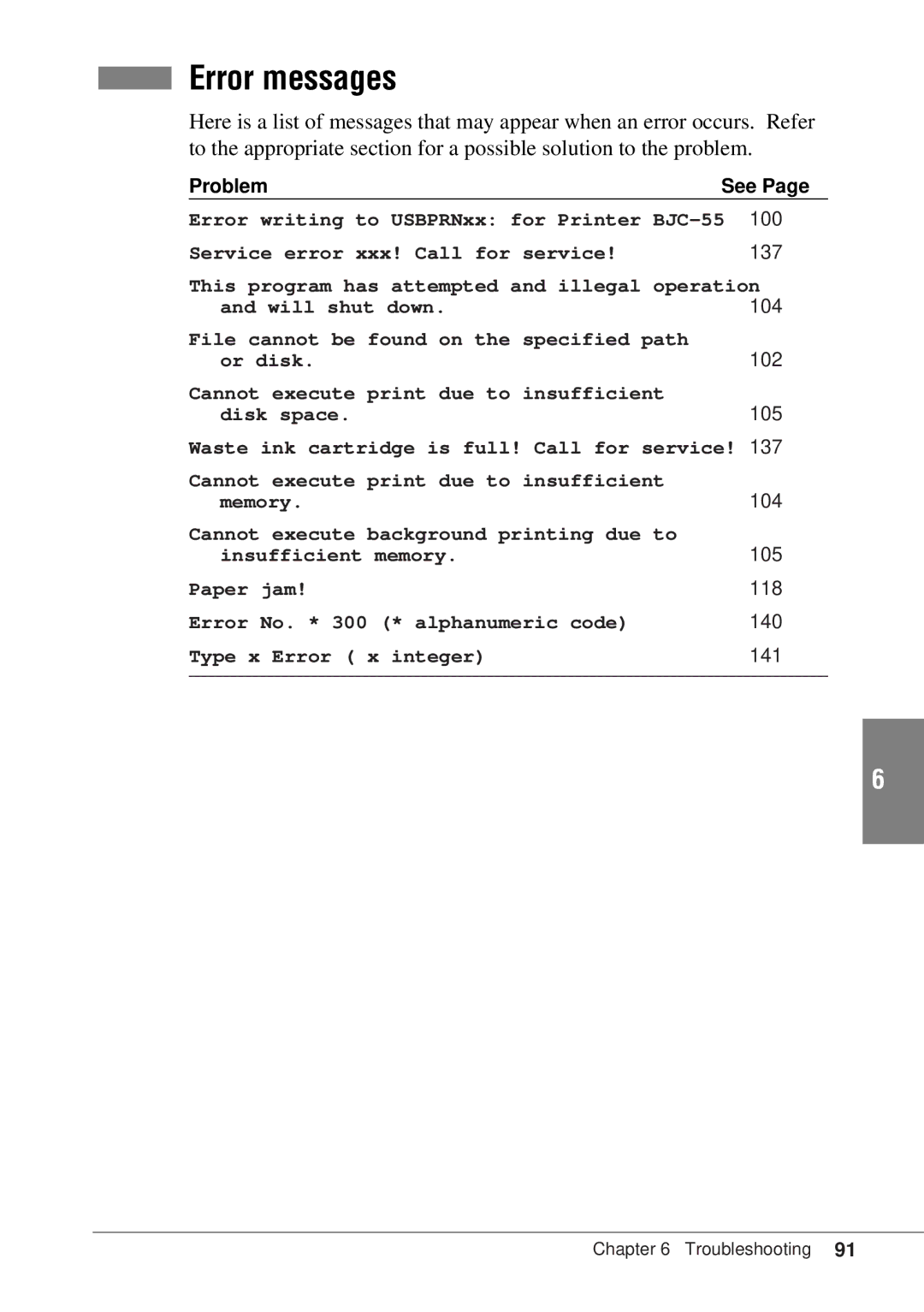 Canon BJC-55 user manual Error messages, 105 