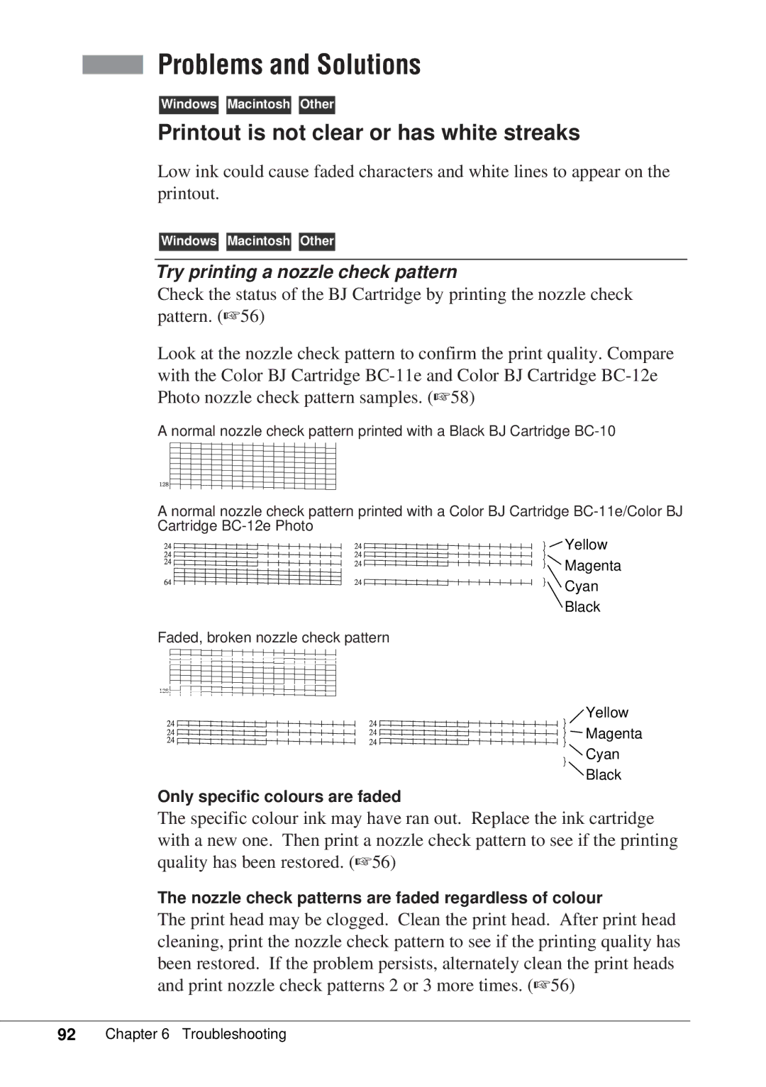 Canon BJC-55 Problems and Solutions, Printout is not clear or has white streaks, Try printing a nozzle check pattern 