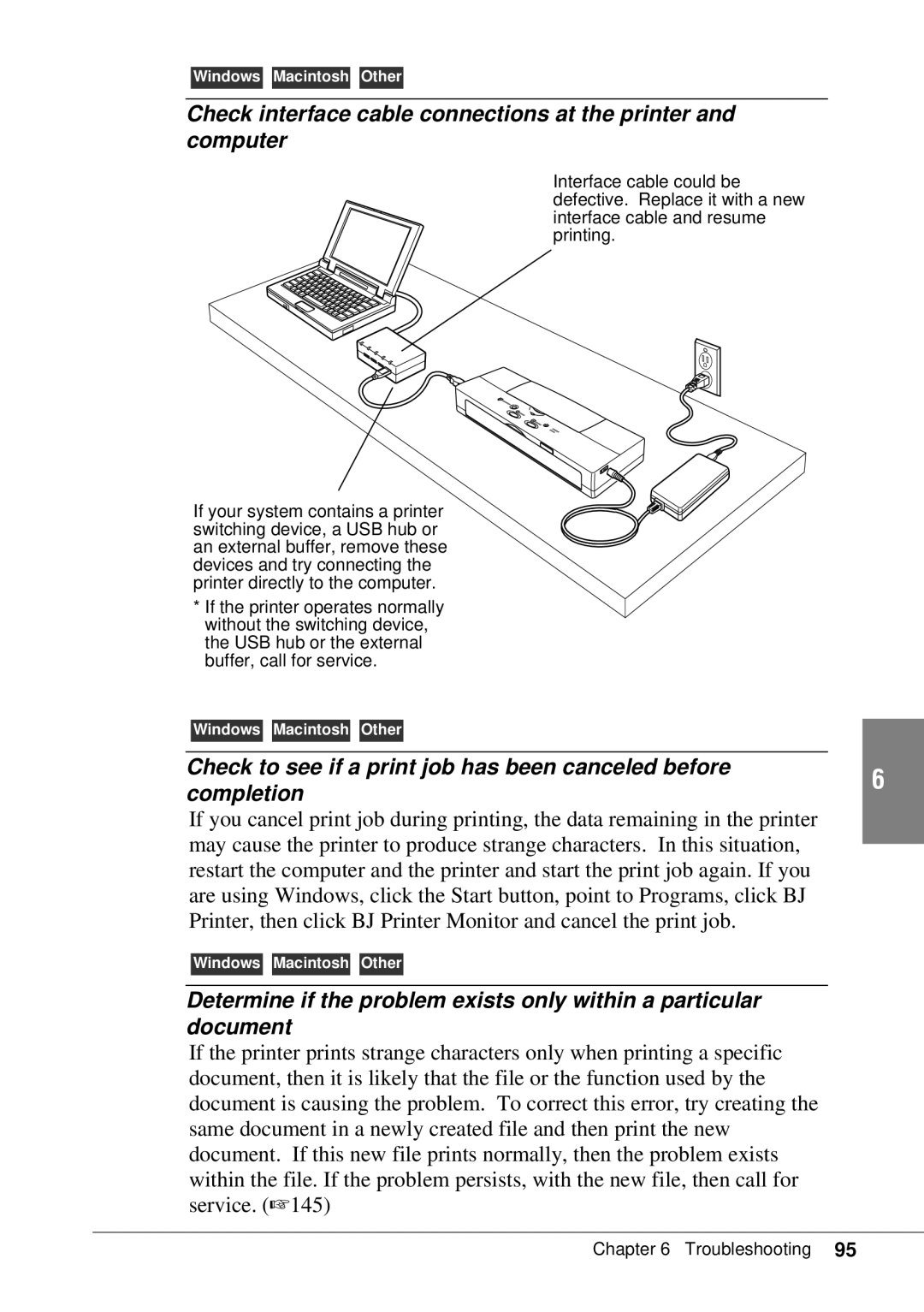 Canon BJC-55 user manual Troubleshooting 