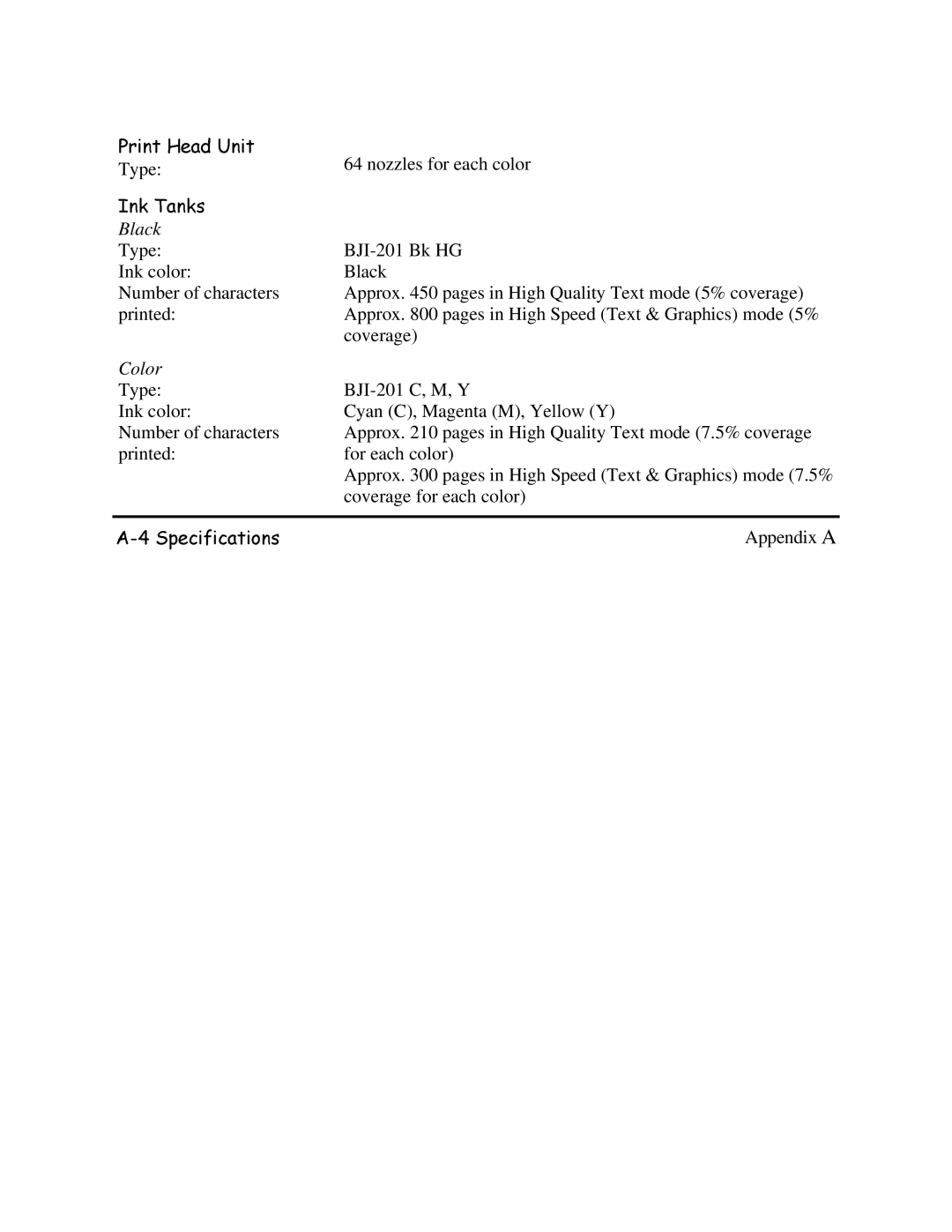 Canon BJC-620 user manual 3ULQW+HDG8QLW 