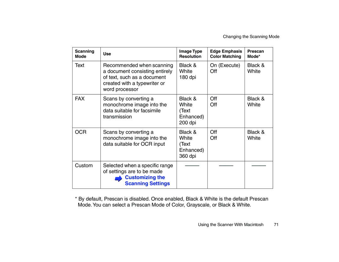 Canon BJC-85 manual Customizing Scanning Settings 