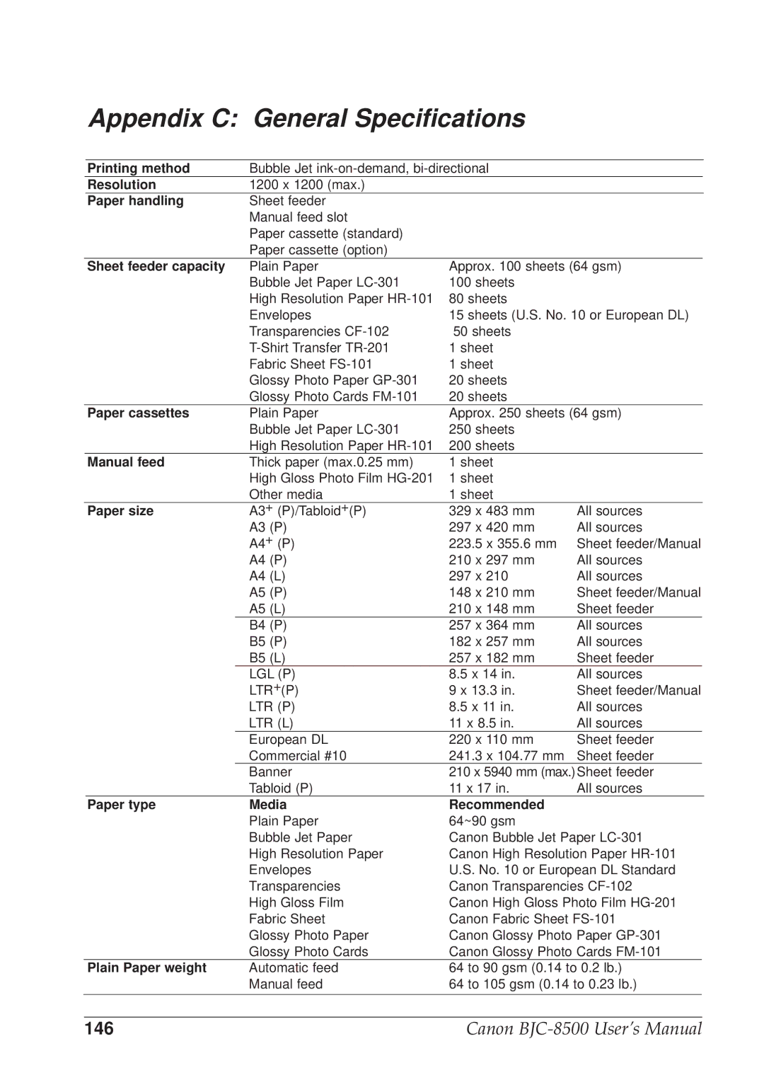 Canon BJC-8500 user manual Appendix C General Specifications, Sheet feeder capacity 