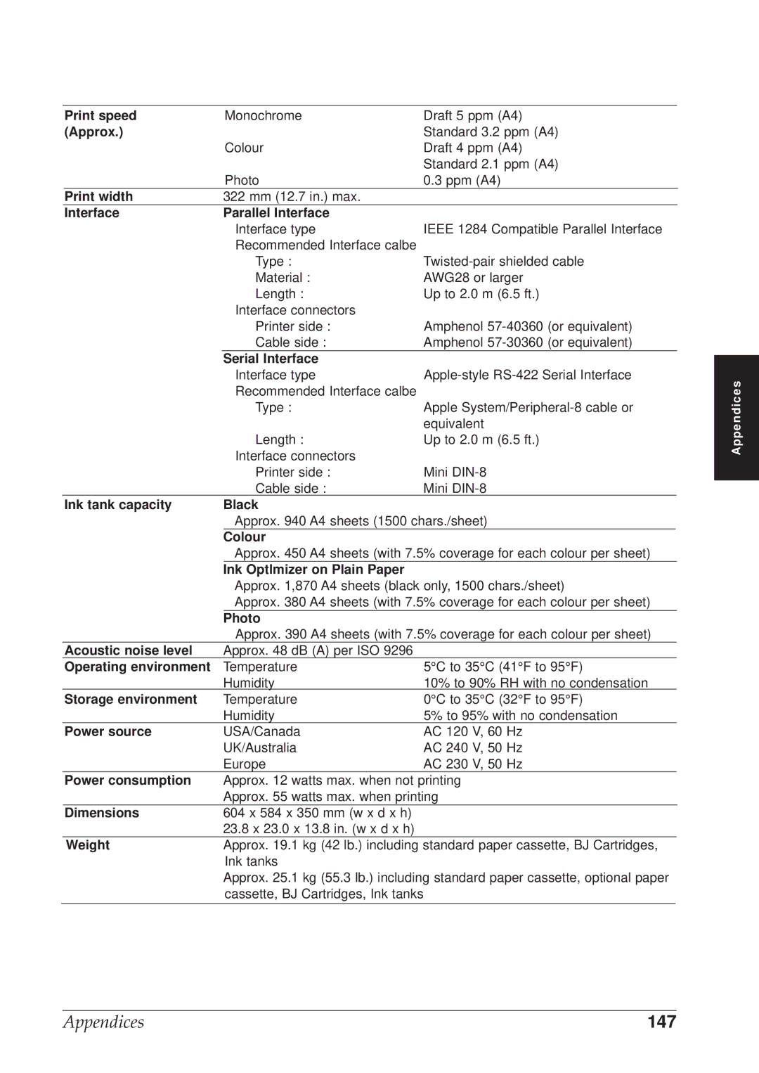 Canon BJC-8500 user manual 147, Interface Parallel Interface 