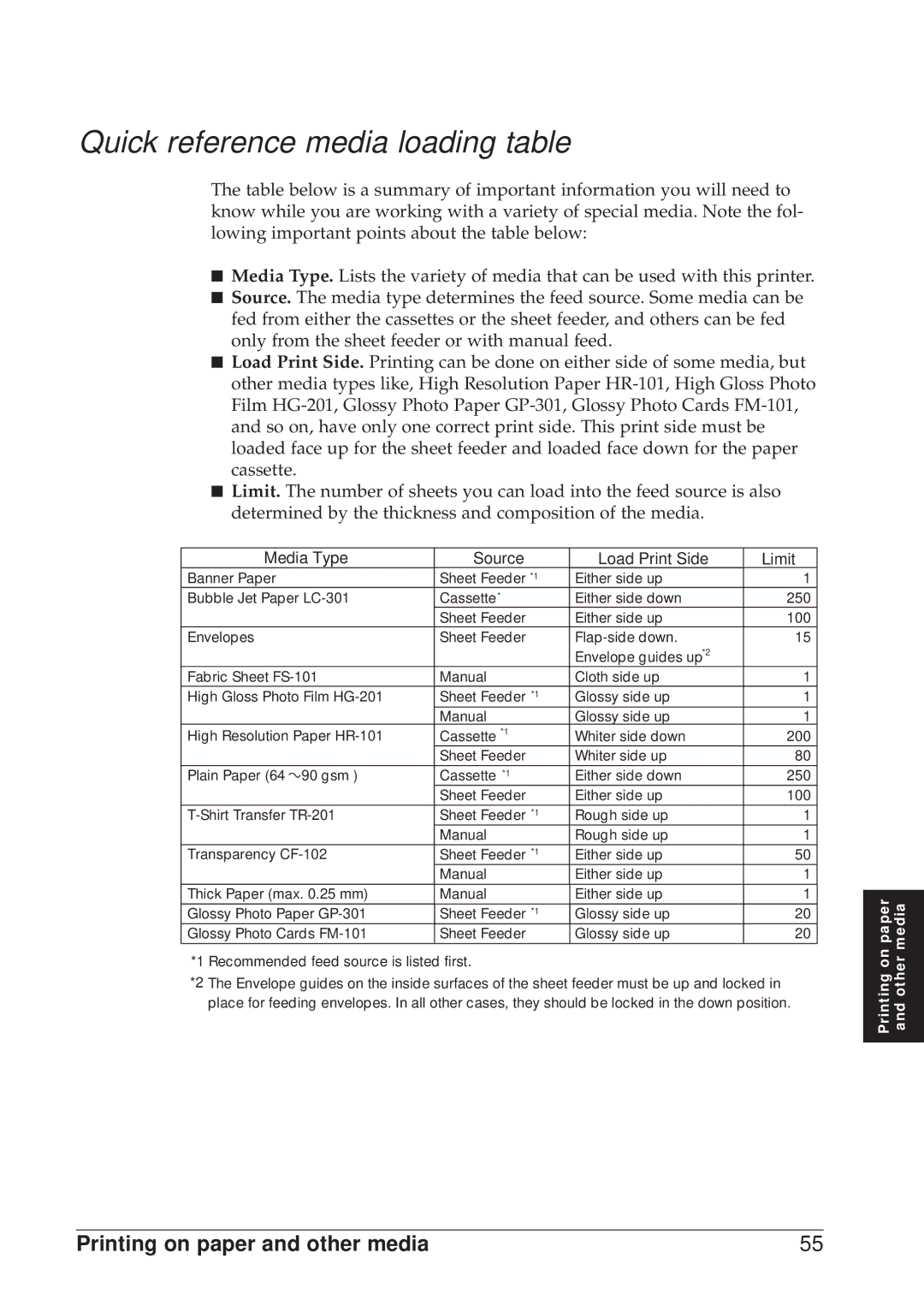 Canon BJC-8500 user manual Quick reference media loading table, Media Type Source Load Print Side Limit 