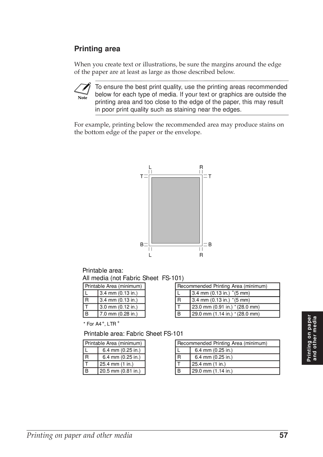 Canon BJC-8500 Printing area, Printable area All media not Fabric Sheet FS-101, Printable area Fabric Sheet FS-101 