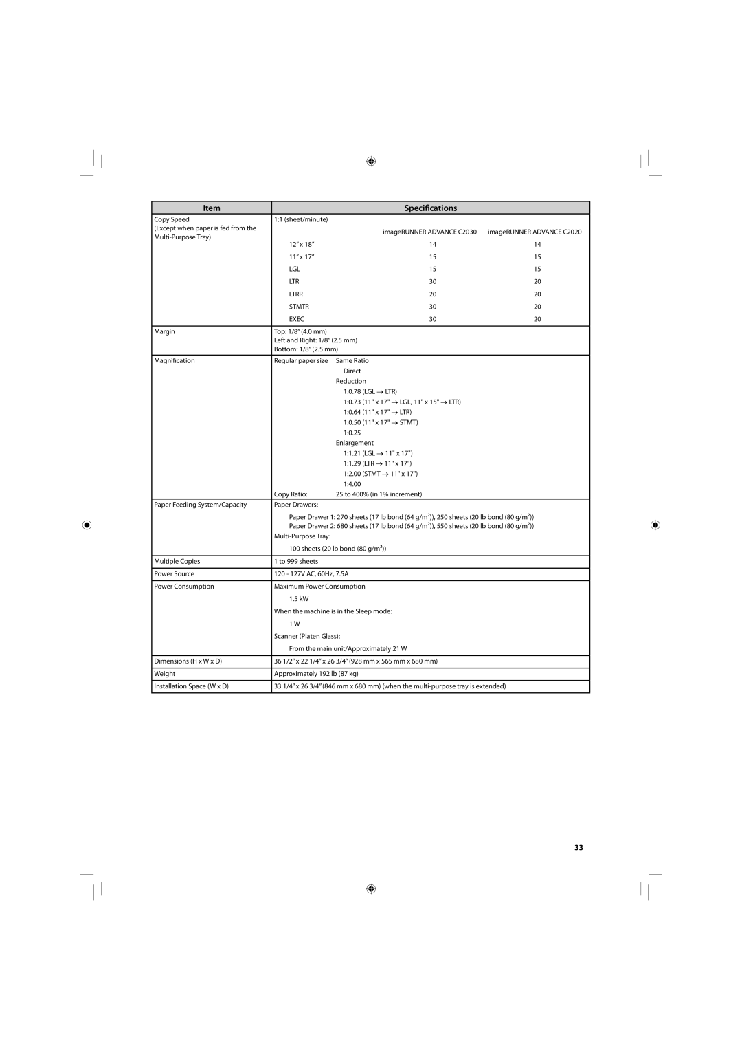 Canon C2030, C2020 manual LGL LTR Ltrr Stmtr Exec 