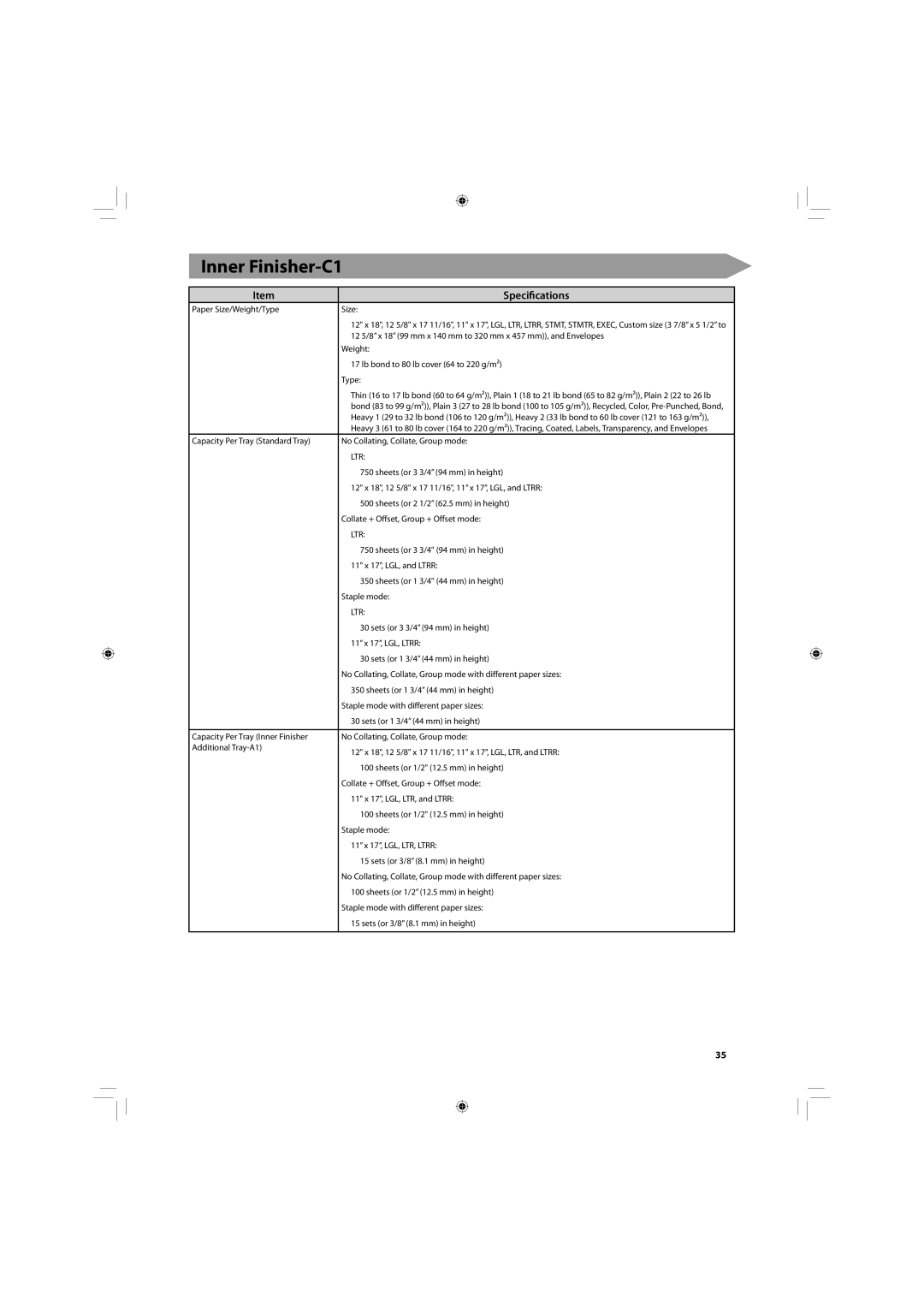 Canon C2030, C2020 manual Inner Finisher-C1, Paper Size/Weight/Type 