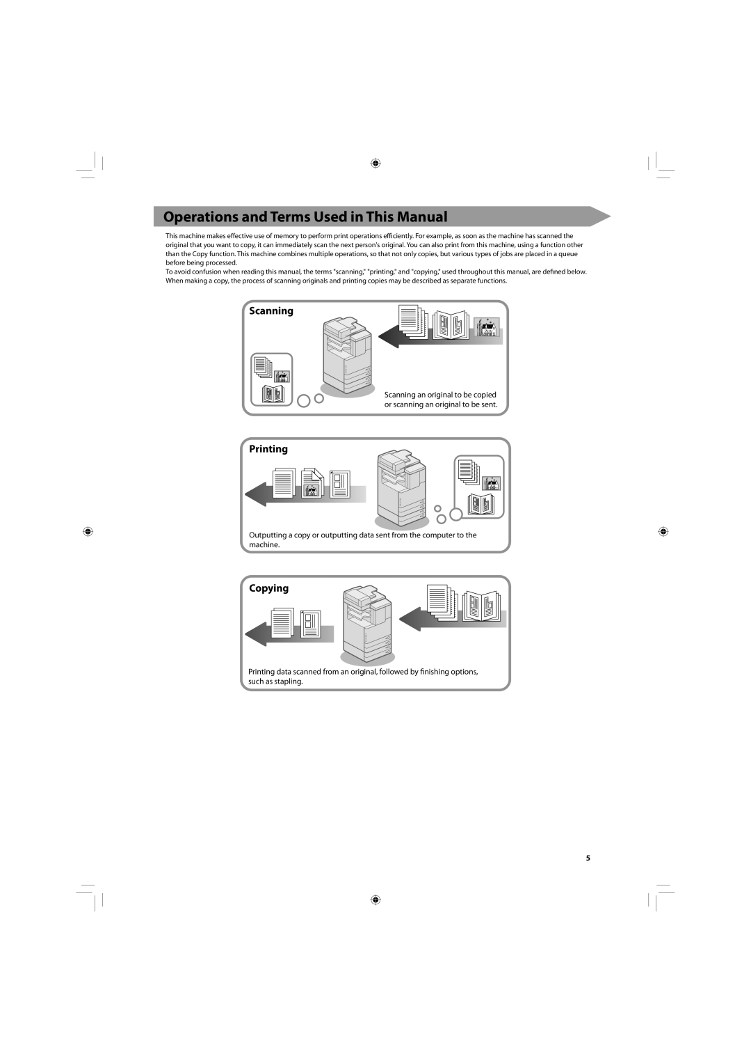 Canon C2030, C2020 manual Operations and Terms Used in This Manual 