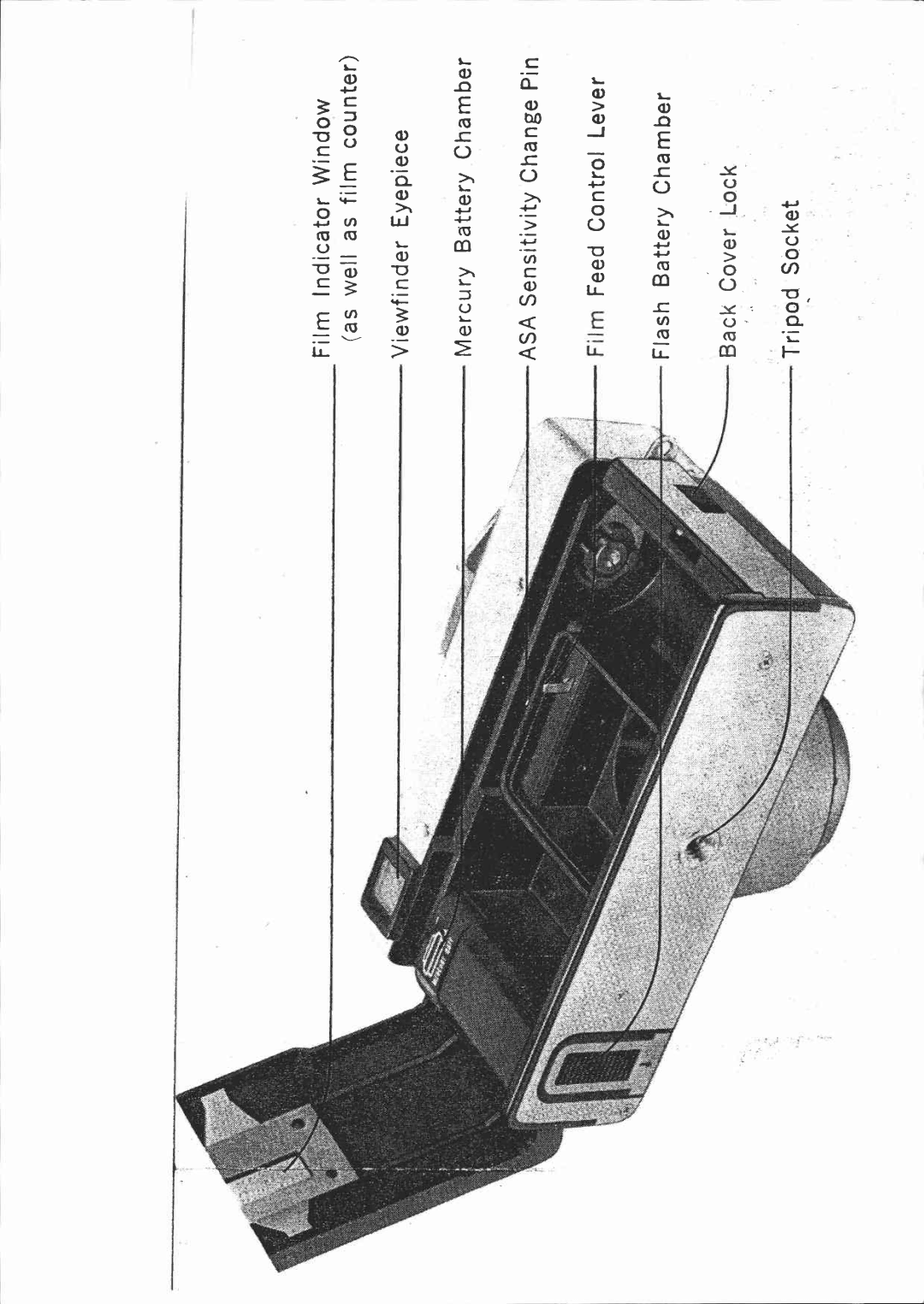 Canon C30 manual 