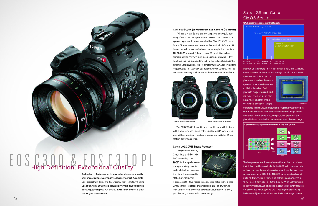 Canon 1D X, C300 PL High Definition, Exceptional Quality, Super 35mm Canon Cmos Sensor, Canon ≥DV III Image Processor 