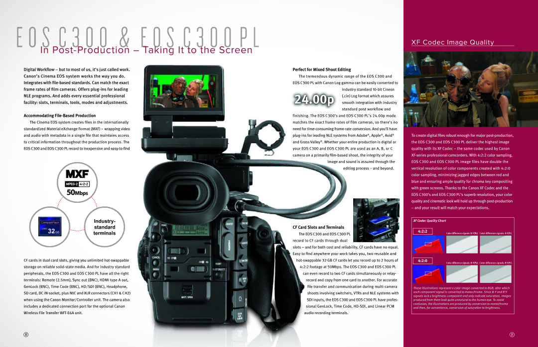 Canon C300 PL Post-Production Taking It to the Screen, XF Codec Image Quality, Accommodating File-Based Production 