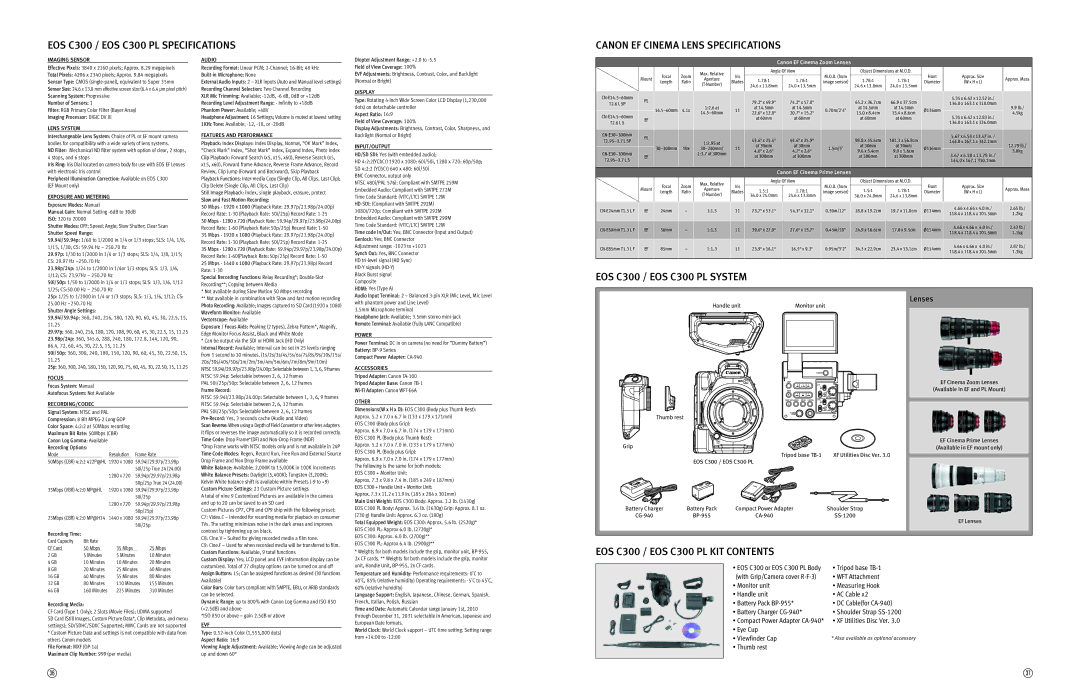 Canon 1D X specifications EOS C300 / EOS C300 PL System 