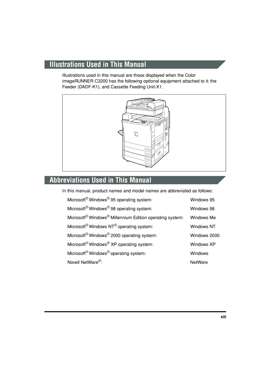 Canon C3200 manual Illustrations Used in This Manual, Abbreviations Used in This Manual, Xiii 