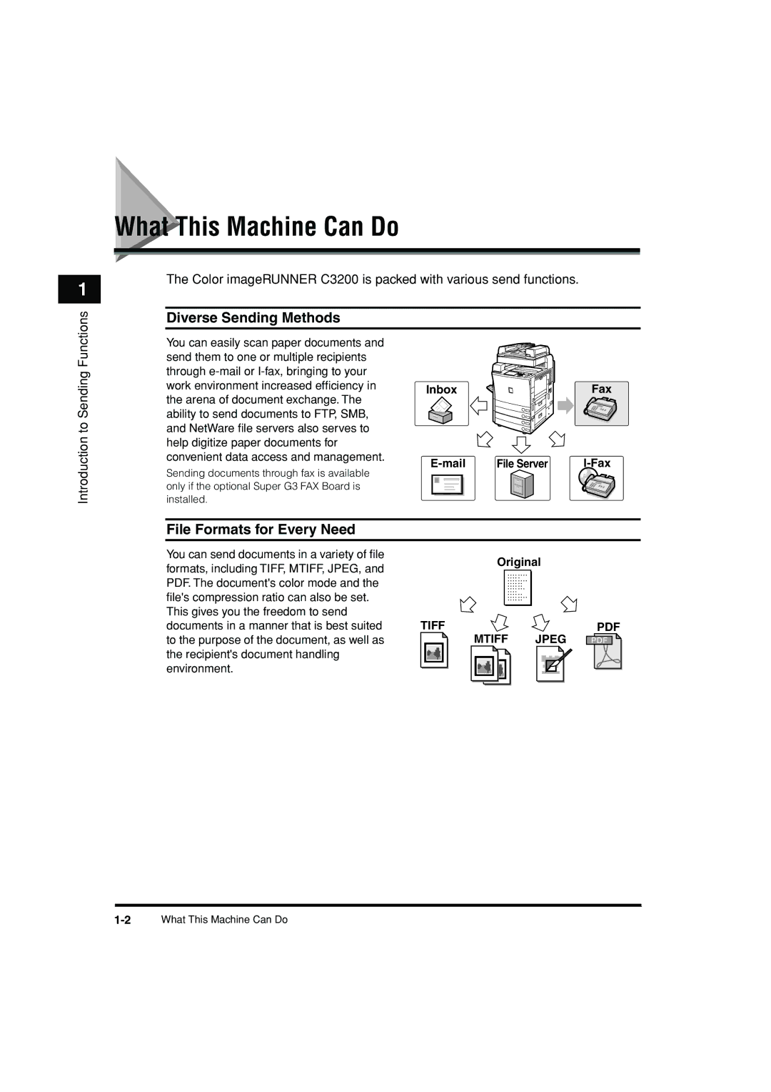 Canon C3200 What This Machine Can Do, Diverse Sending Methods, File Formats for Every Need, Inbox Fax Mail File Server 