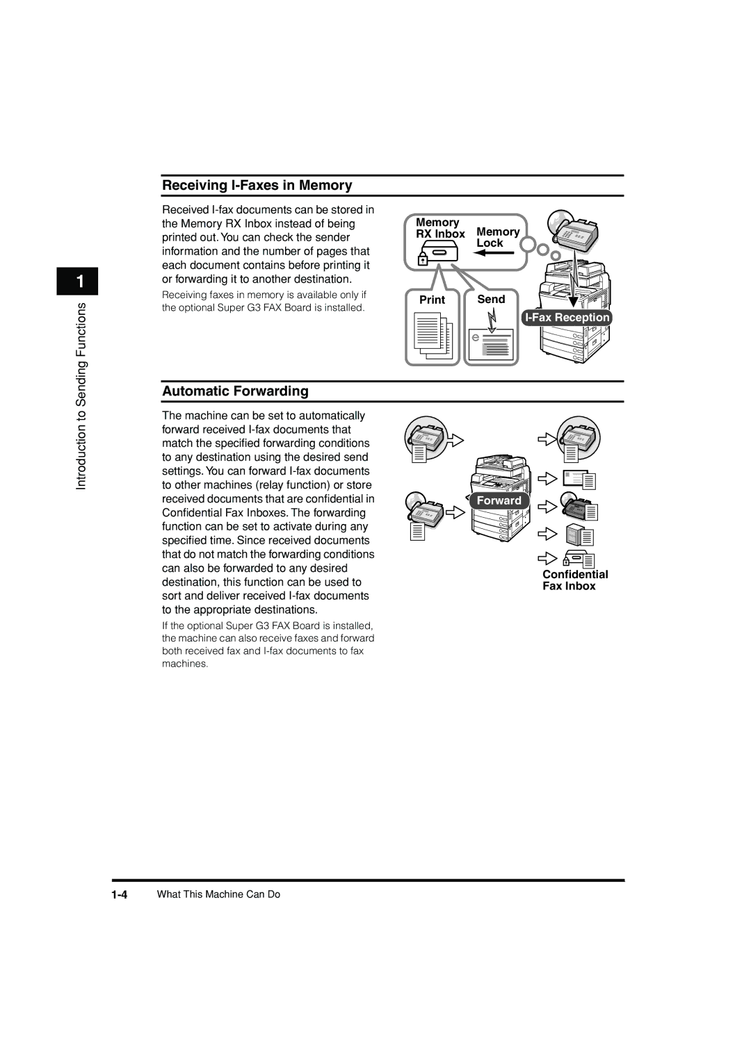 Canon C3200 Receiving I-Faxes in Memory, Automatic Forwarding, Memory RX Inbox Lock Print Send, Confidential Fax Inbox 