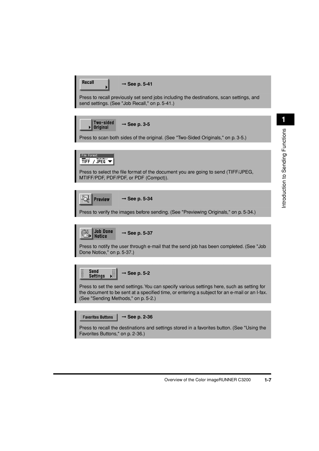 Canon C3200 manual Introduction to Sending Functions 