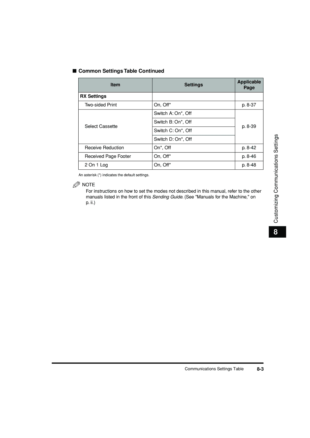 Canon C3200 manual Common Settings Table, Settings Applicable RX Settings 