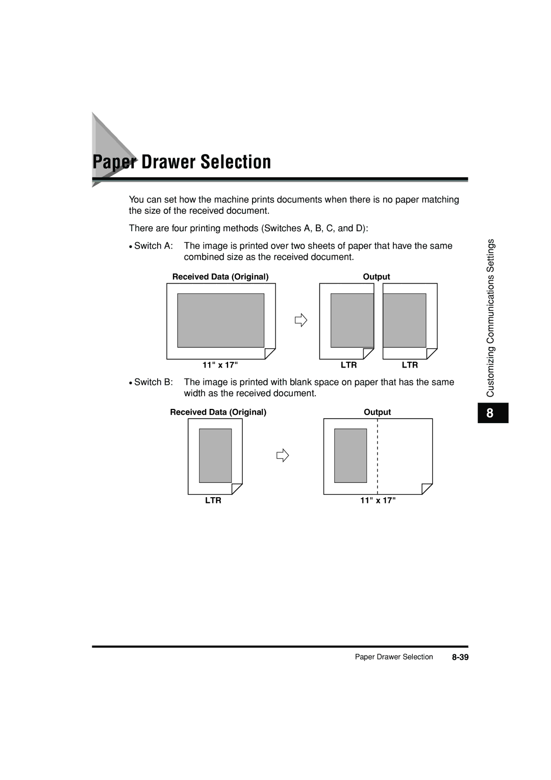 Canon C3200 manual Paper Drawer Selection, Received Data Original Output 11 x 