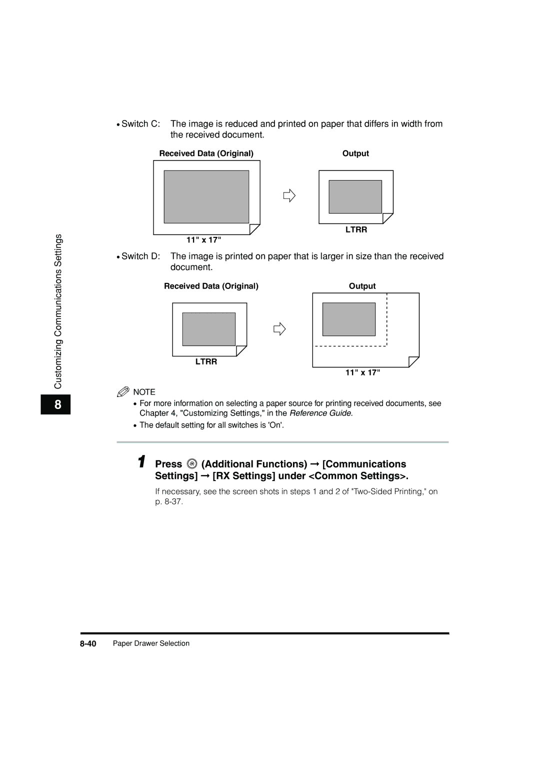 Canon C3200 manual Ltrr 