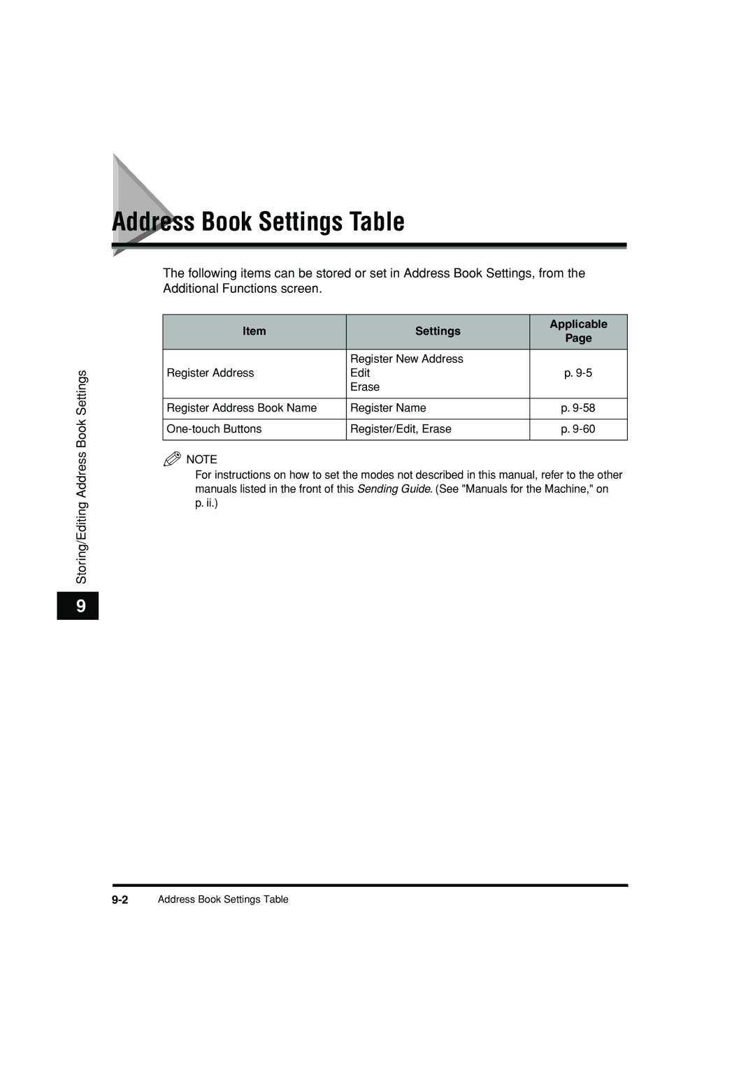 Canon C3200 manual Address Book Settings Table, Settings Applicable 