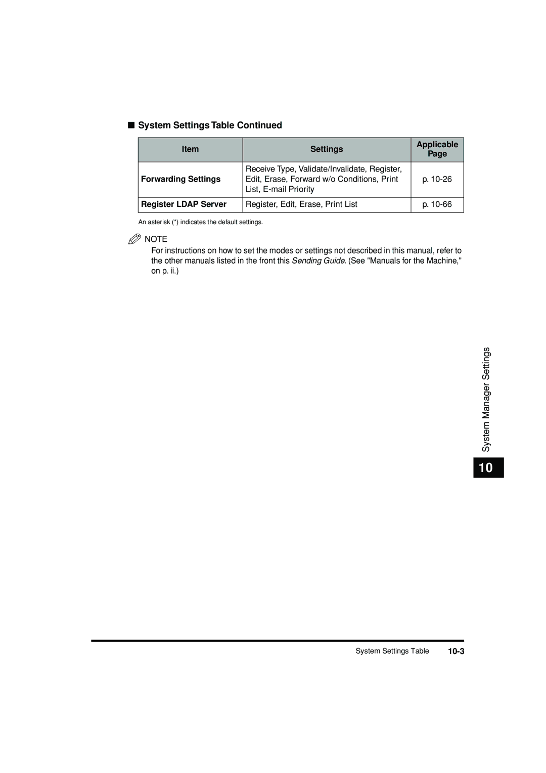 Canon C3200 manual System Settings Table, 10-3 