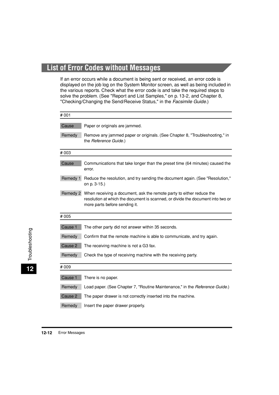 Canon C3200 manual List of Error Codes without Messages, Reference Guide 