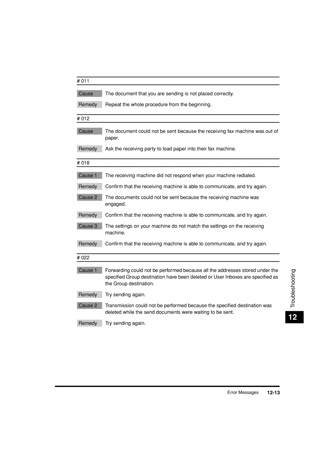 Canon C3200 manual 12-13 