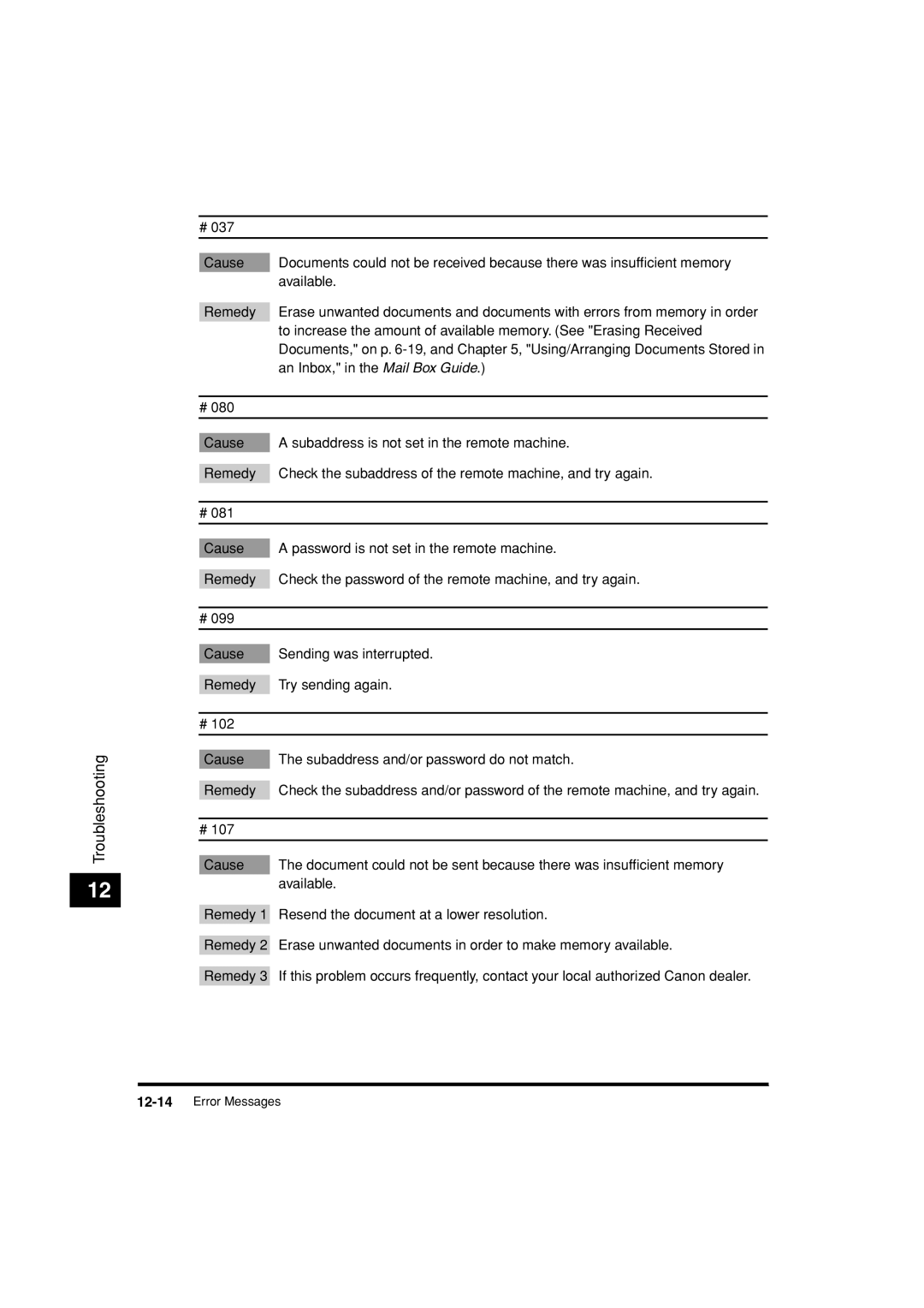 Canon C3200 manual An Inbox, in the Mail Box Guide 